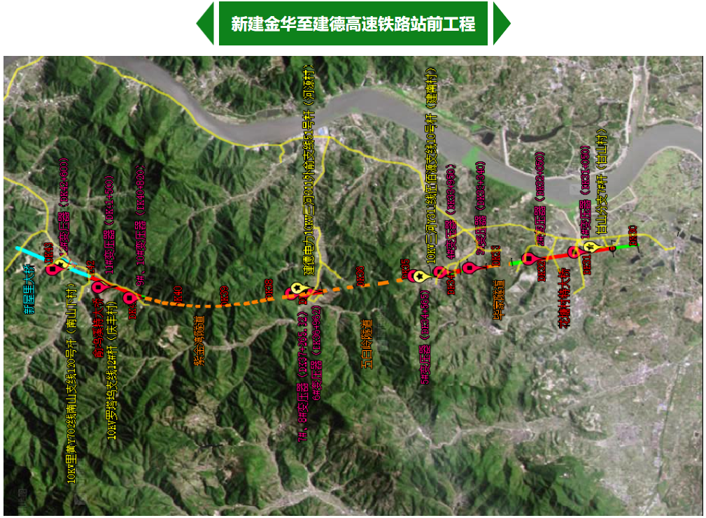 金九旺季，三棵树·大禹九鼎战报频传，铁路项目精彩上演“三连中”！